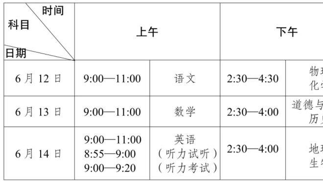 raybet雷竞技竞猜ap